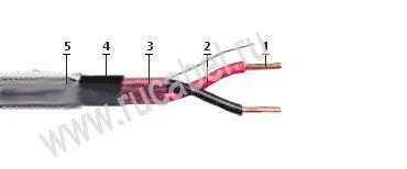 Кабель КПСВЭПсКГ 40х2х0,5