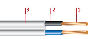 Кабель ШВВП 3х0,5 Кабель ШВВП 3х0,5