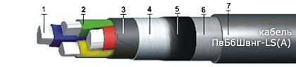 Кабель ПвБбШвнг-LS(А) 5х1,5 Кабель ПвБбШвнг-LS(А) 5х1,5