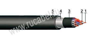Кабель КВБбШвнг-LS 7х0,5 Кабель КВБбШвнг-LS 7х0,5