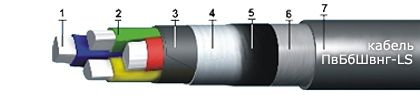 Кабель ПвБбШвнг-LS 3х70+1х35 Кабель ПвБбШвнг-LS 3х70+1х35