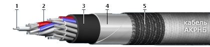 Кабель АКРНБ 4х6 Кабель АКРНБ 4х6