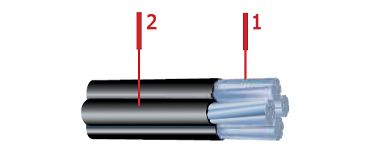 Кабель СИП-4 3х95 Кабель СИП-4 3х95