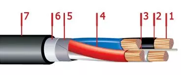 Кабель ВБбШв 4х10 Кабель ВБбШв 4х10