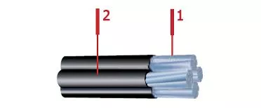 Кабель СИП-4 4х16