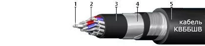 Кабель КВБбШв 4х1,5 Кабель КВБбШв 4х1,5